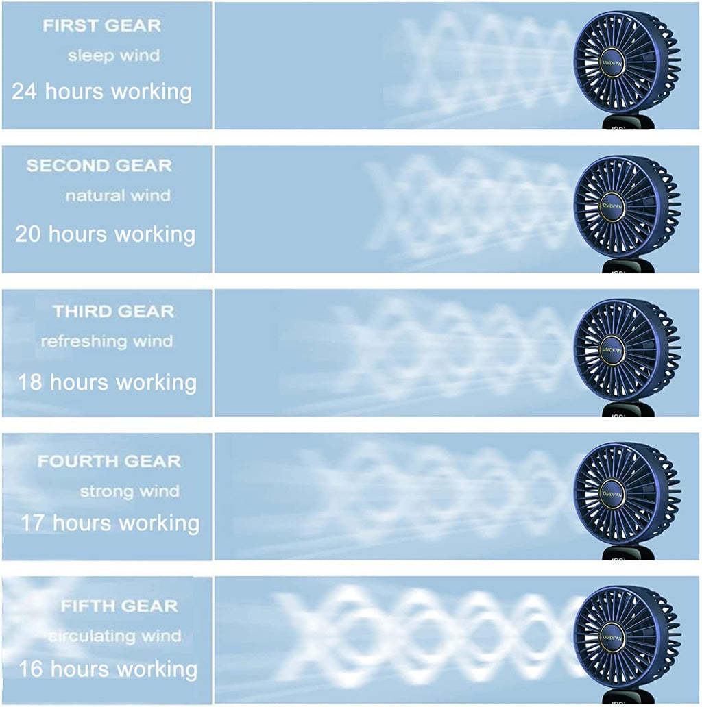 Portable Hand-Held Fan Mini Folding Desk Fan Cooler Cooling USB Rechargeable UK
